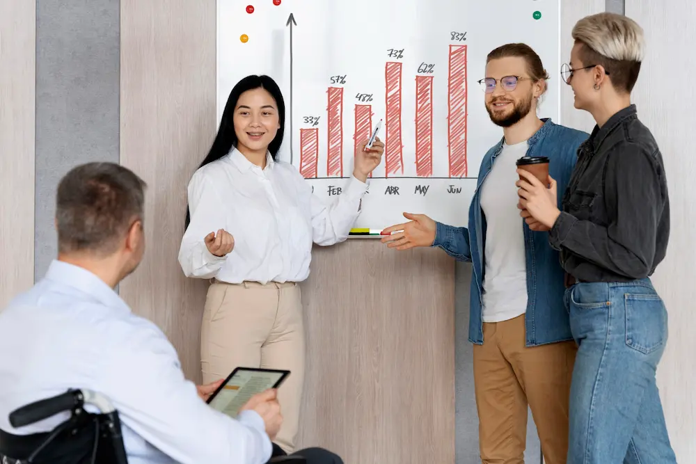 How to Measure the Return on Investment in Talent Management?